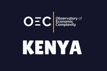 India Kenya Business and Cultural Council - Useful Links in The Observatory of Economic Complexity